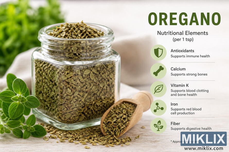High-resolution landscape image of dried oregano stored in a clear glass jar on a light wooden surface, accompanied by a wooden scoop filled with oregano flakes and fresh green oregano sprigs. On the right side of the composition, a clean nutritional infographic illustrates the herbâs health benefits with icons representing antioxidants, calcium, vitamin K, iron, and fiber against a soft neutral background. High-resolution landscape image of dried oregano stored in a clear glass jar on a light wooden surface, accompanied by a wooden scoop filled with oregano flakes and fresh green oregano sprigs. On the right side of the composition, a clean nutritional infographic illustrates the herbâs health benefits with icons representing antioxidants, calcium, vitamin K, iron, and fiber against a soft neutral background.